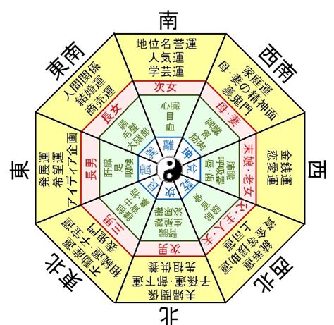 有名風水師|本物の風水師8選！風水を取り入れるなら知っておきたい風水専。